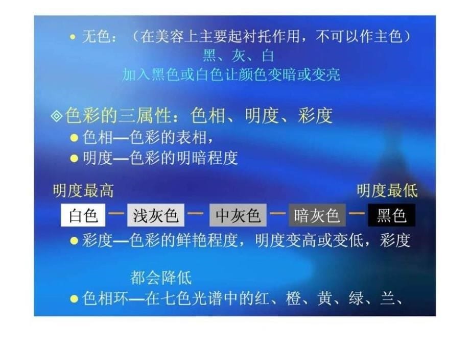 职场形象礼仪安利雅姿美容培训_第5页