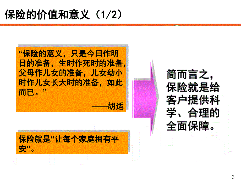 保单年检的意义基础原理和方法保险公司早会分享培训ppt模板课件演示文档幻灯片资料_第3页