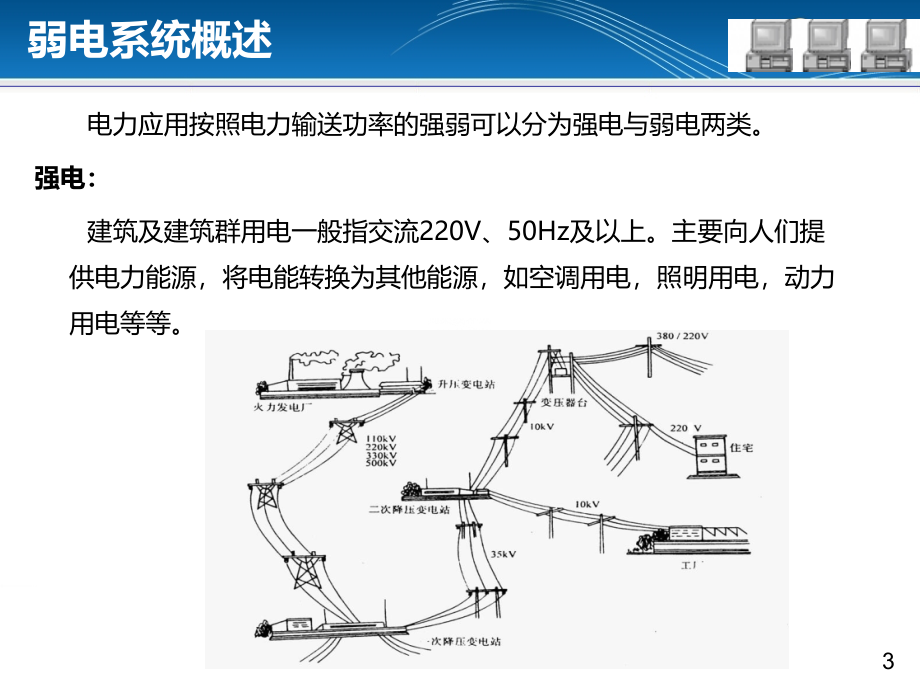 智能建筑-小区弱电系统_第3页