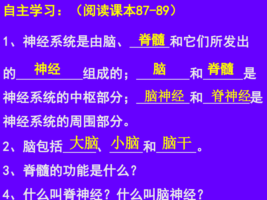 初中生物七年级下册《第二节神经系统的组成》ppt课件_2_第2页