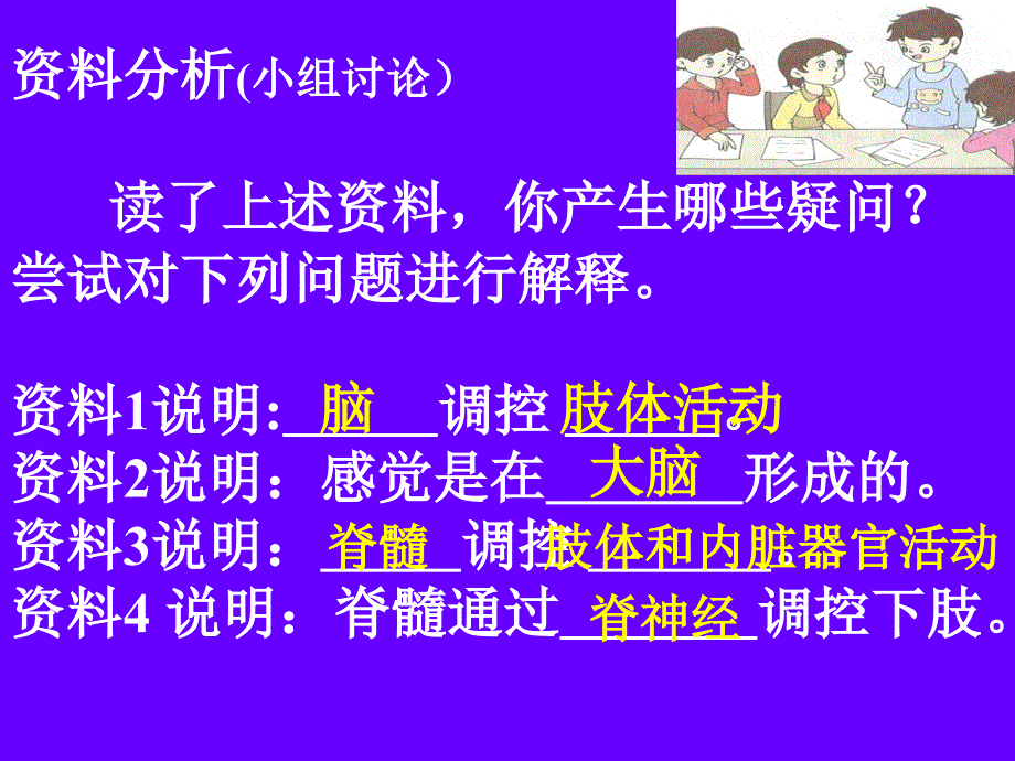 初中生物七年级下册《第二节神经系统的组成》ppt课件_2_第3页