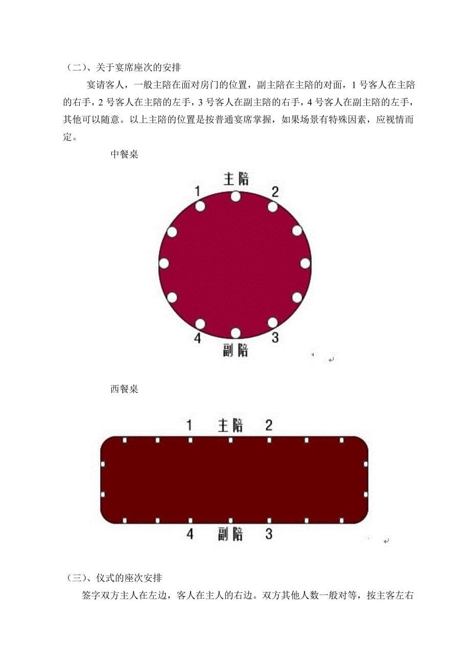 新世界公司商务接待流程及标准_第5页