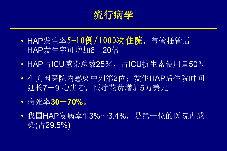 医院获得性肺炎诊断与治疗ppt课件_第4页