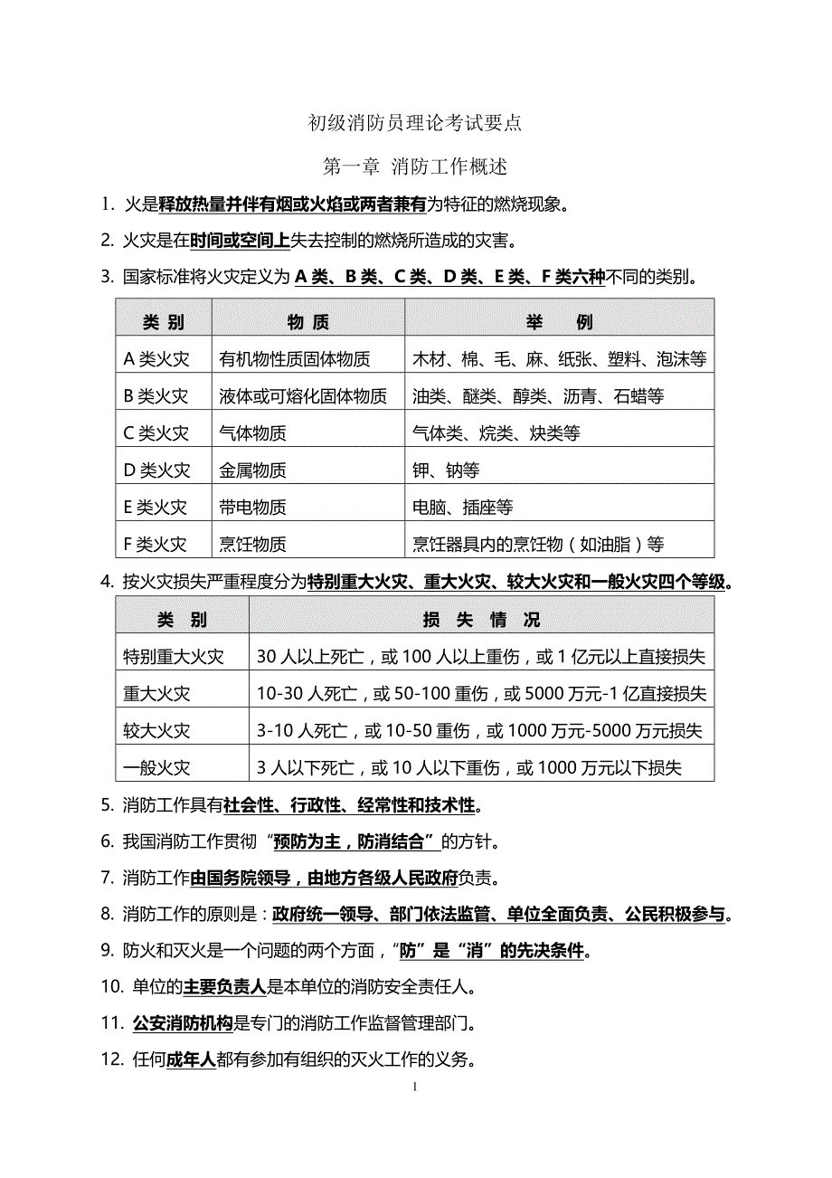 2017初级消防员理论考试要点_第1页