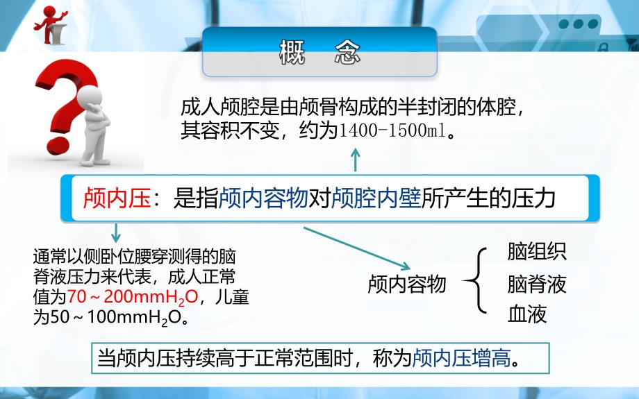 《外科护理》第十章_第一节 颅内压增高病人的护理图文课件_第2页