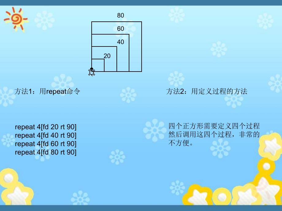 《带参数的过程课件》小学信息技术苏科课标版五年级全一册课件_5_第3页