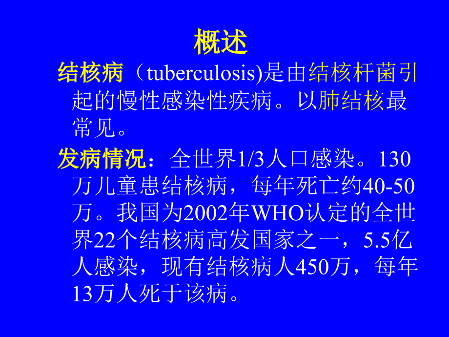 小儿结核病总论_ppt课件_1_第2页