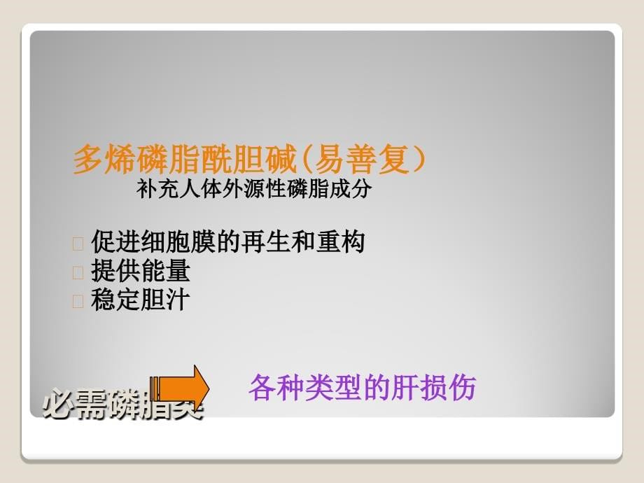 保肝药物讲解石家庄乙肝专科医院资料课件_第5页