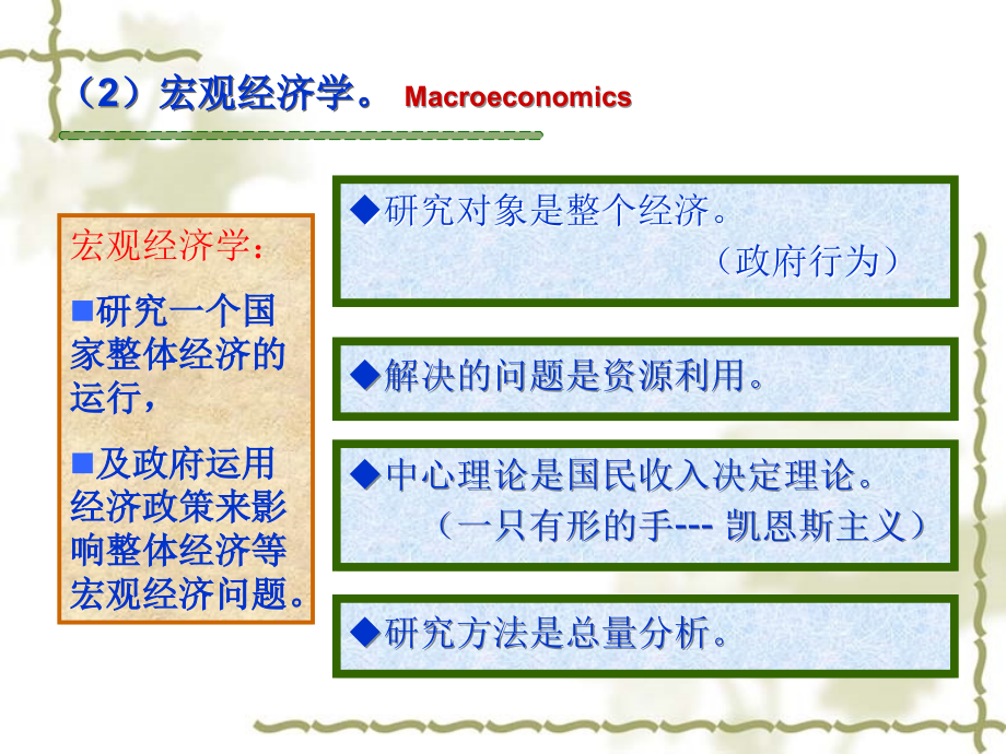 高鸿业微观经济学第五版第二章需求和供给授课河北工大宋建林 ppt课件_第4页