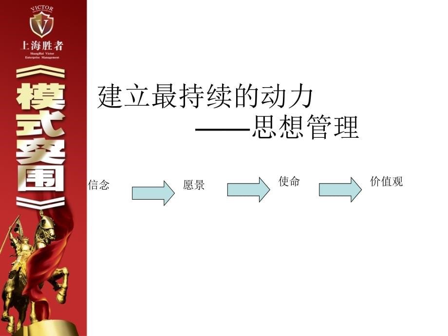 讲解如何成为e时代的成功者经典讲义之八模式突围课件_第5页