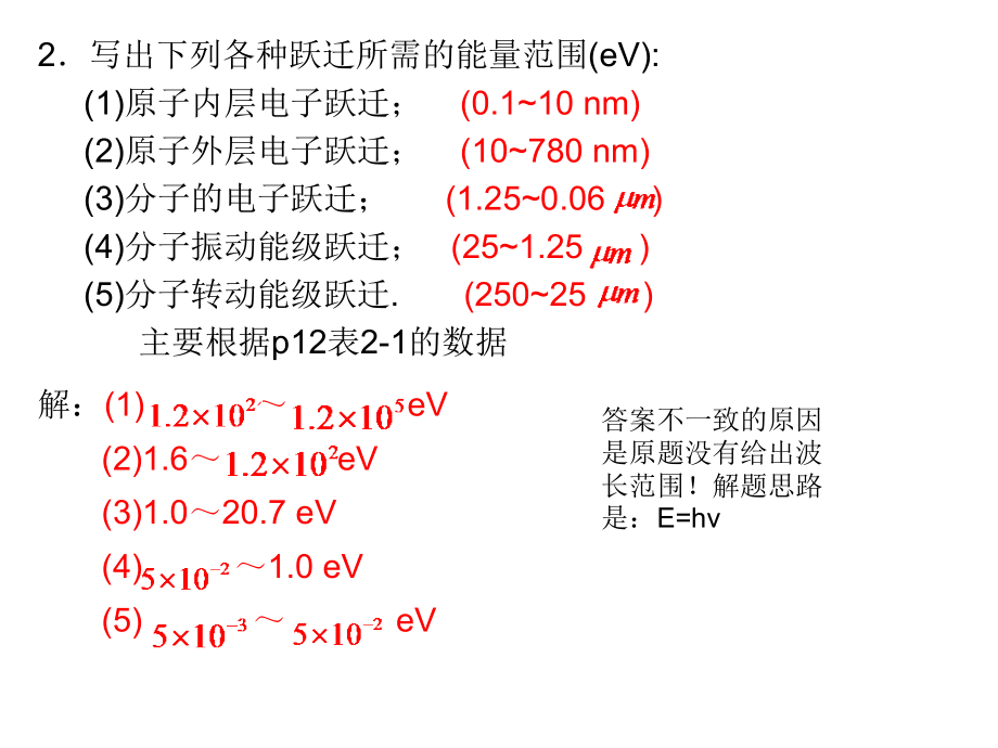 仪器分析习题要点讲解课件_第3页