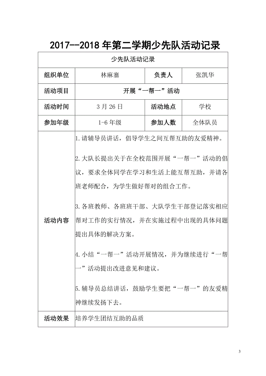 2017--2018年春季学期少先队活动记录_第3页