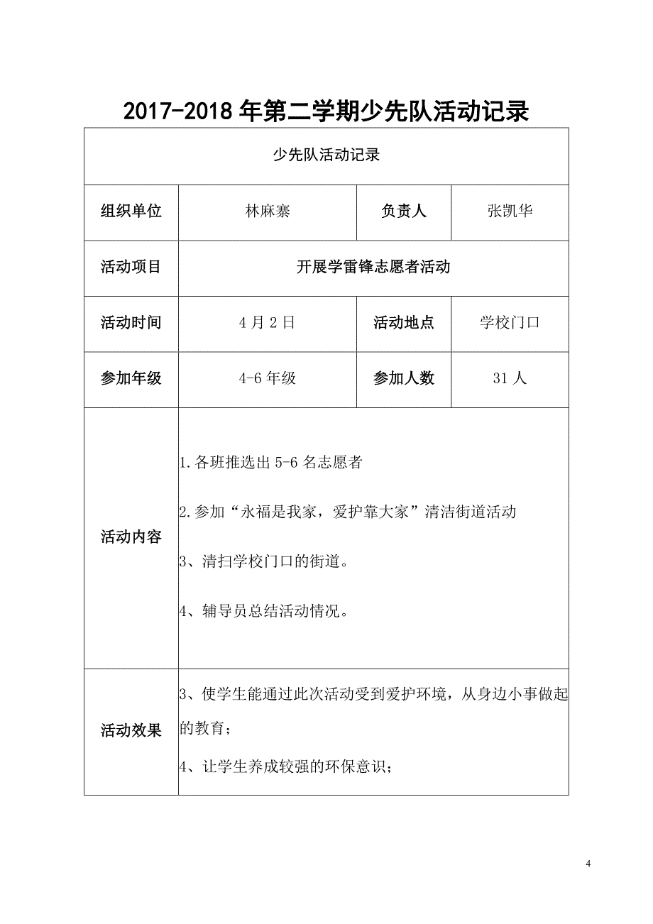 2017--2018年春季学期少先队活动记录_第4页