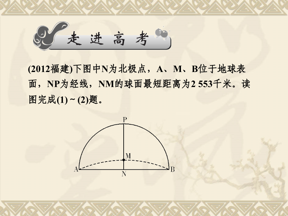 新高考地理第一轮总复习_23地球运动的地理意义知识讲解课件_1_第2页