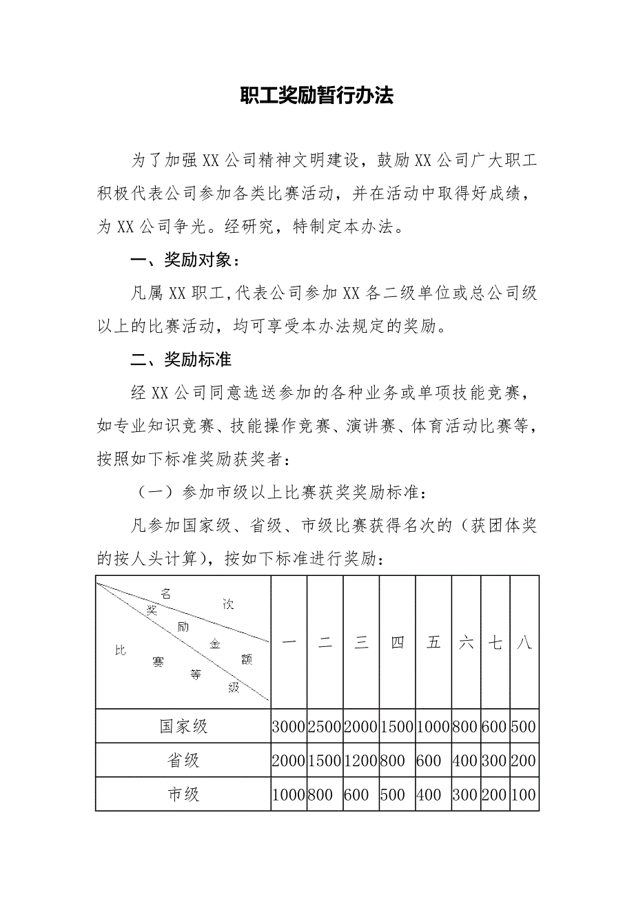职工奖励办法_第1页