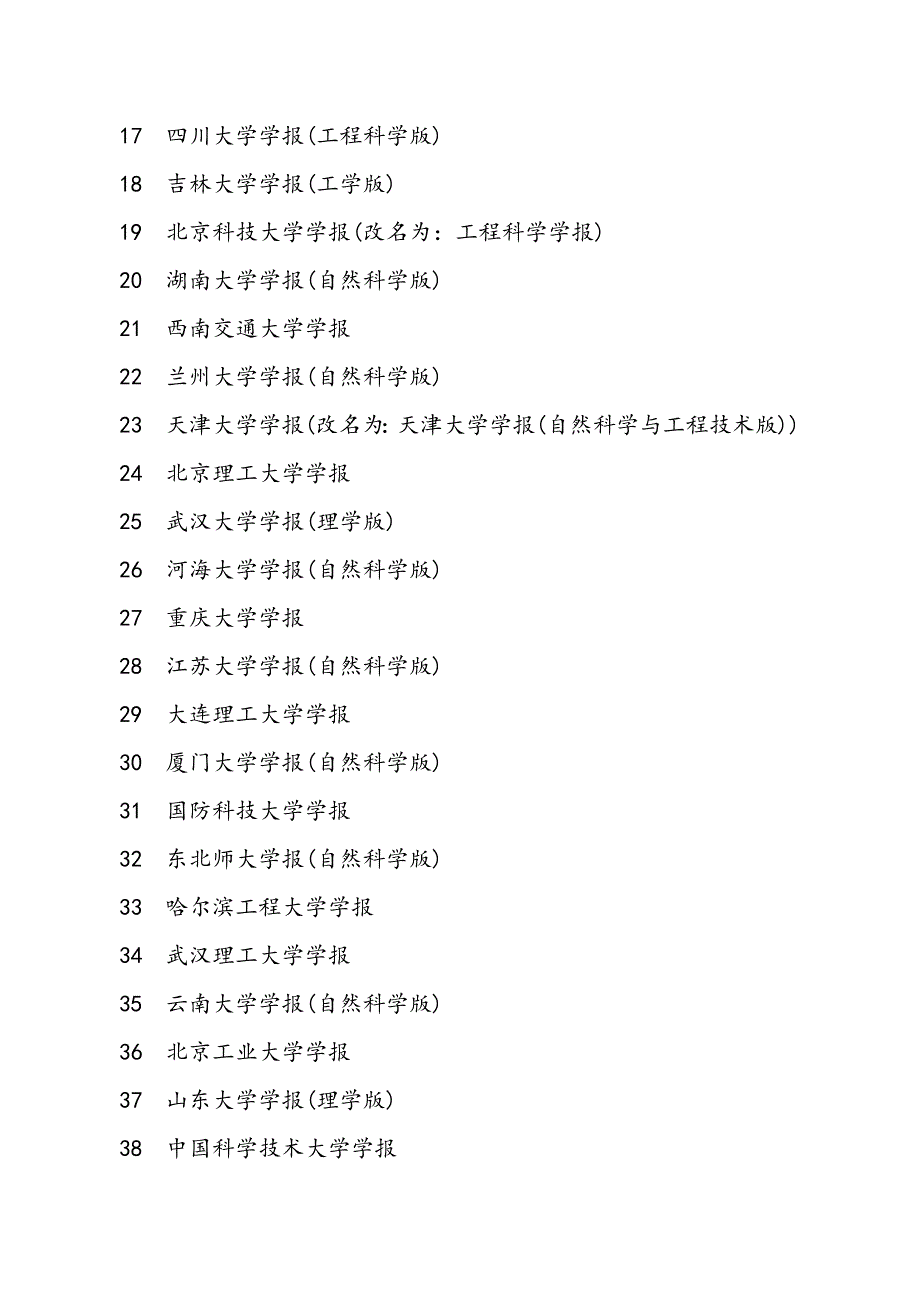 2018年(第八版)北大中文核心期刊目录_第2页