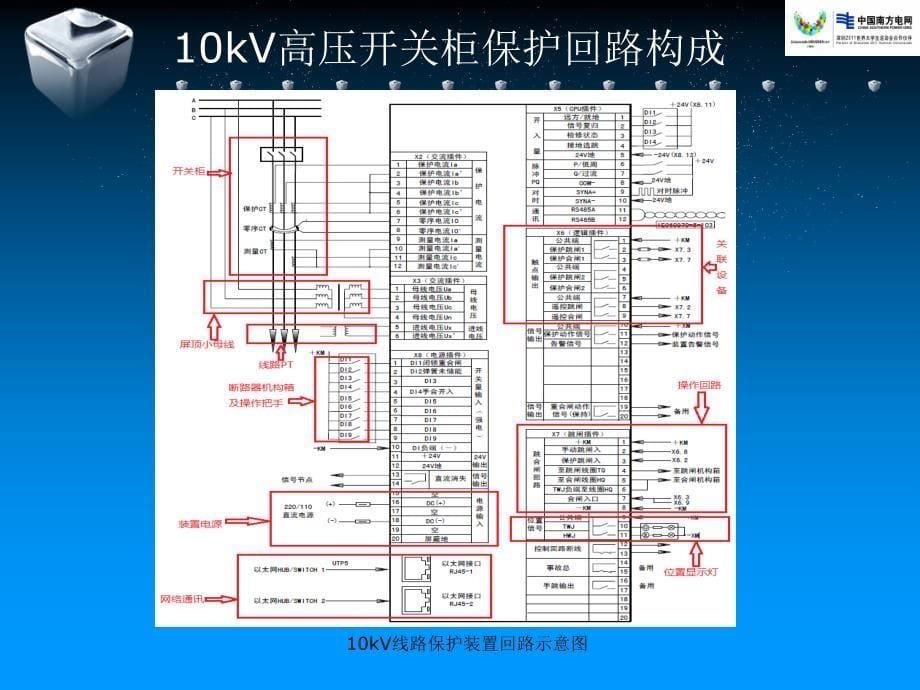 高压开关柜继电保护培训ppt课件_第5页