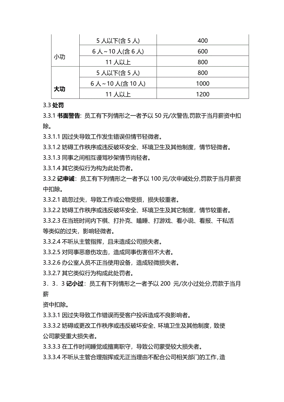 公司奖惩管理制度(精编版)_第4页