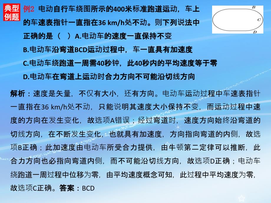 曲线运动复习课件讲解_第4页