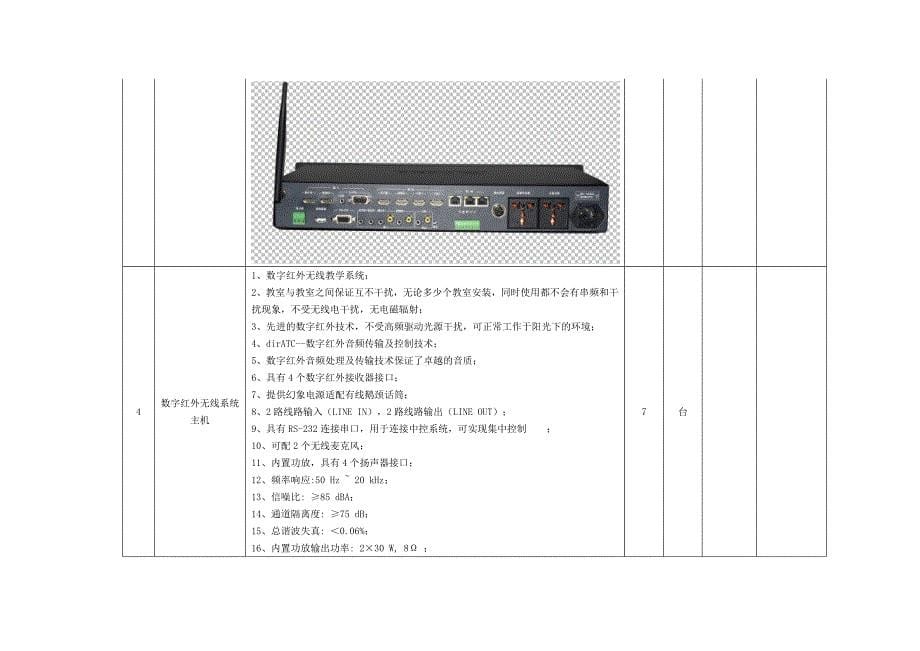 教学设备采购清单_第5页