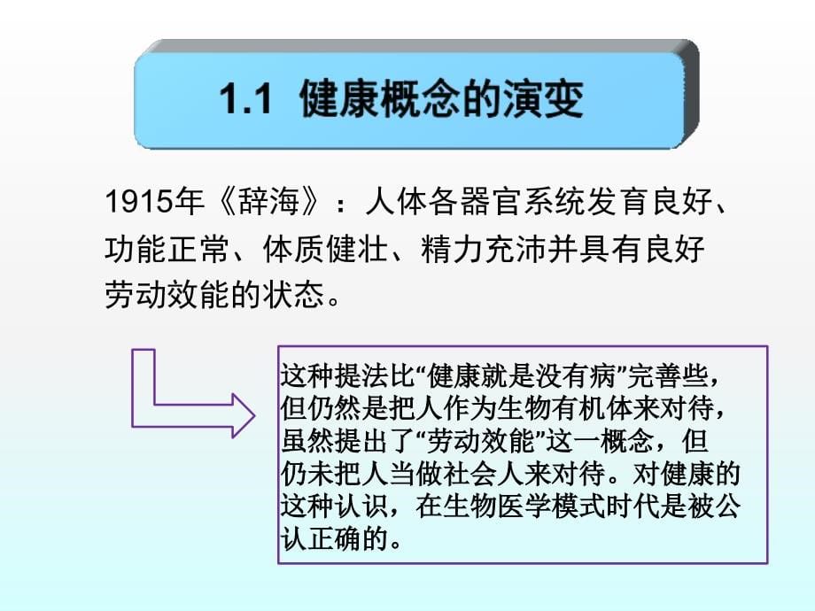 健康与社会社会与健康社会因素对健康的影响n150312讲解课件_第5页