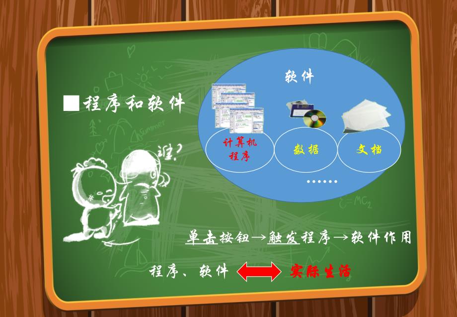 《计算机程序并不神秘课件》初中信息技术苏科课标版八年级全一册课件_第4页