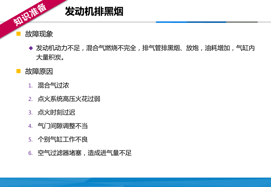 汽车发动机机械系统检测与维修14排烟异常检修课件_第4页