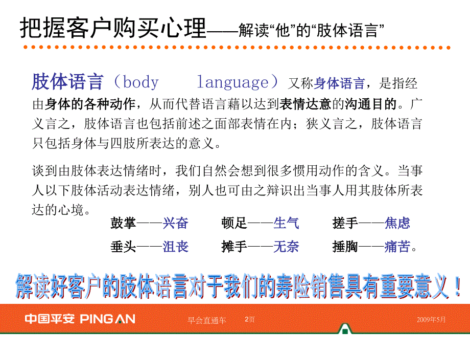 解读客户的肢体语言ppt课件_第2页