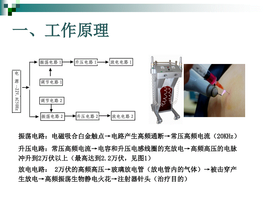 程传国教授高频电火花水针治疗痛证经验课件_第3页