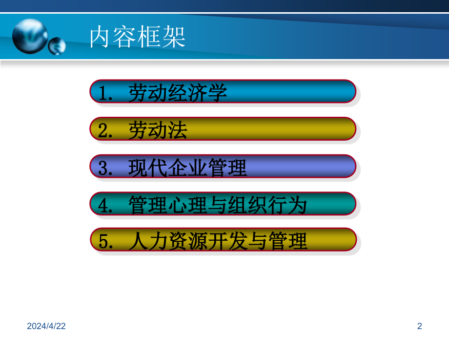 2012企业人力资源管理基础知识_第2页