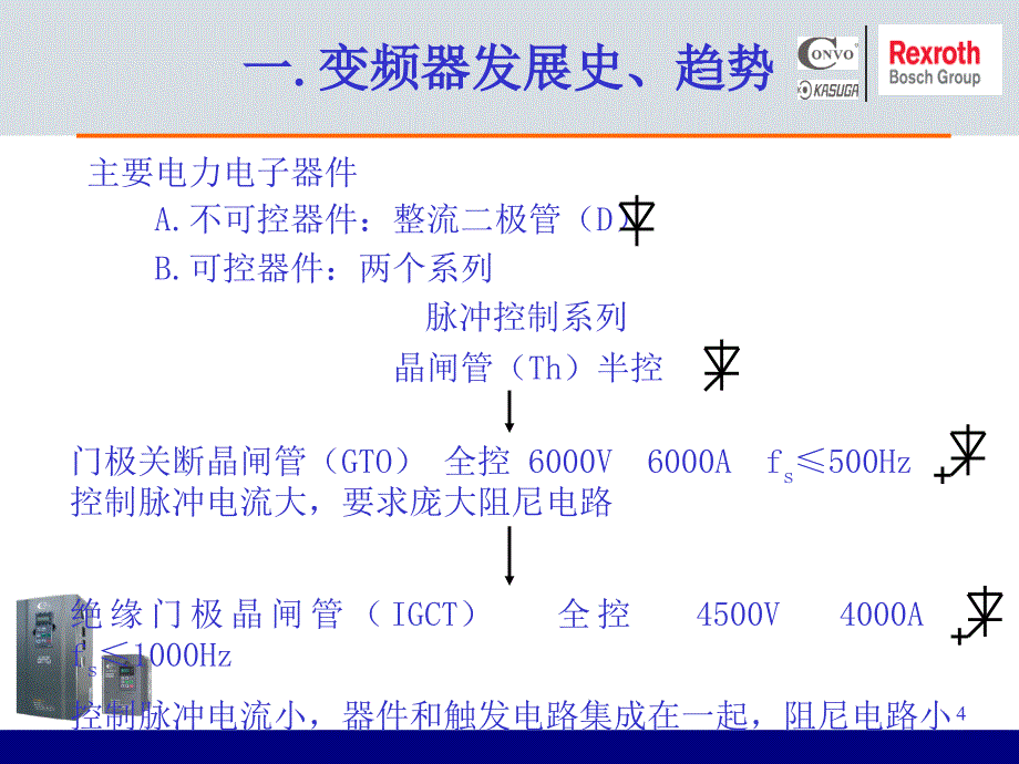 变频技术讲座2007_第4页