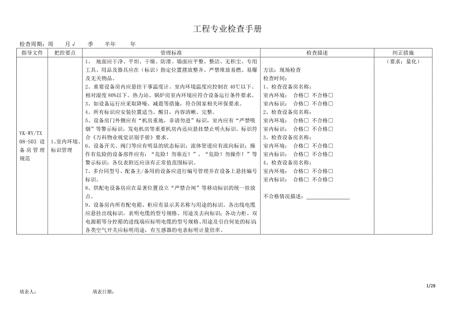 万科物业工程专业检查手册_第1页