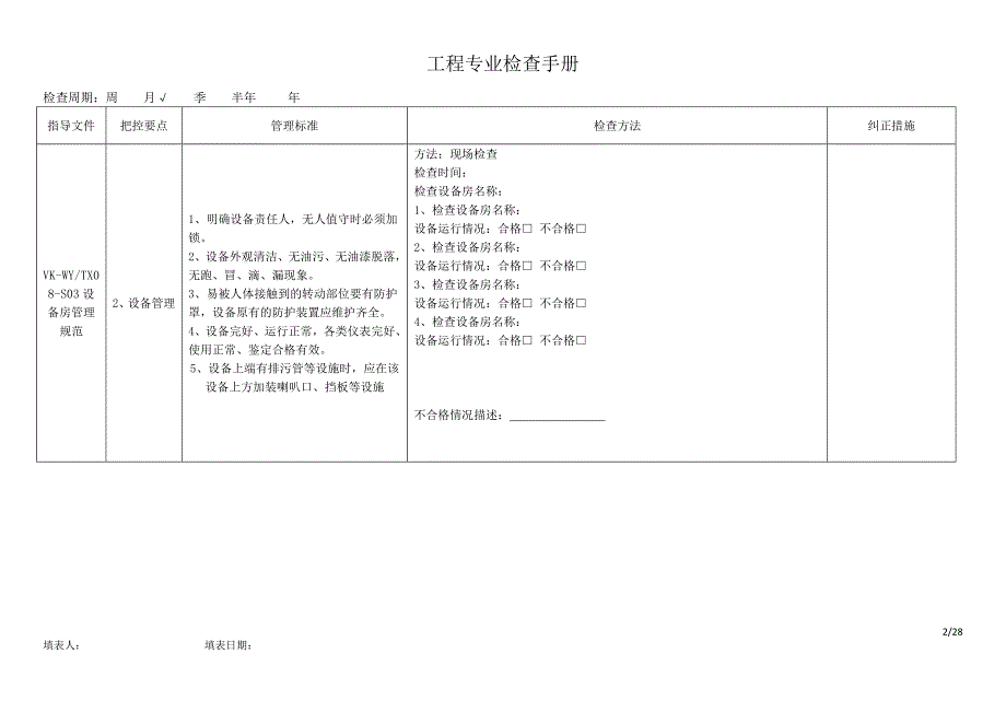 万科物业工程专业检查手册_第2页