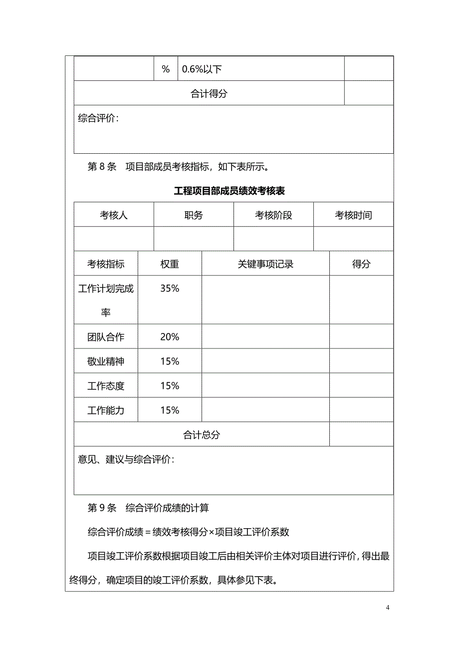 知名企业绩效考核体系_第4页