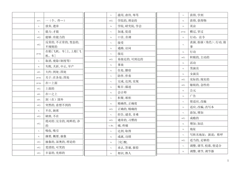 高中英语3500单词(表格)只有中文_第1页