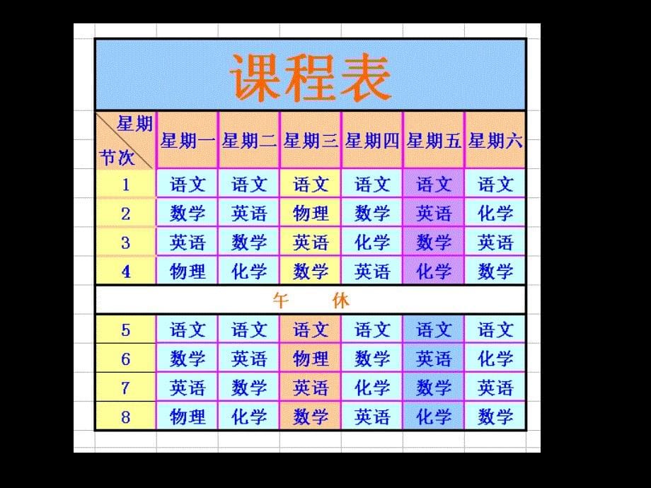 《编辑与修饰工作表课件》初中信息技术甘教课标版七年级下册课件_第5页