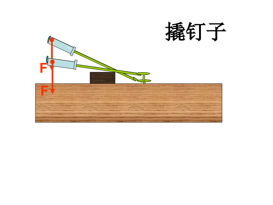 《杠杆课件》初中物理苏科版九年级上册_11_第4页