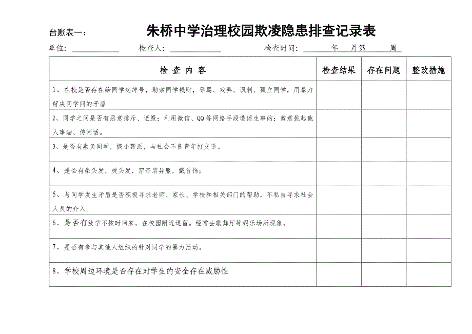 校园欺凌台帐表_第1页