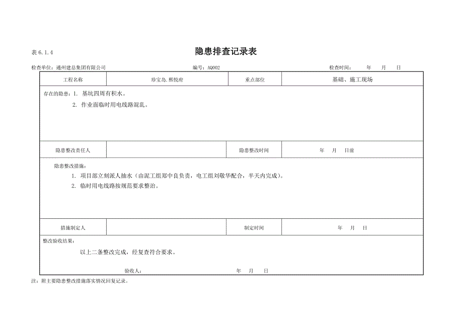 隐患排查记录表：6.1.4_第2页