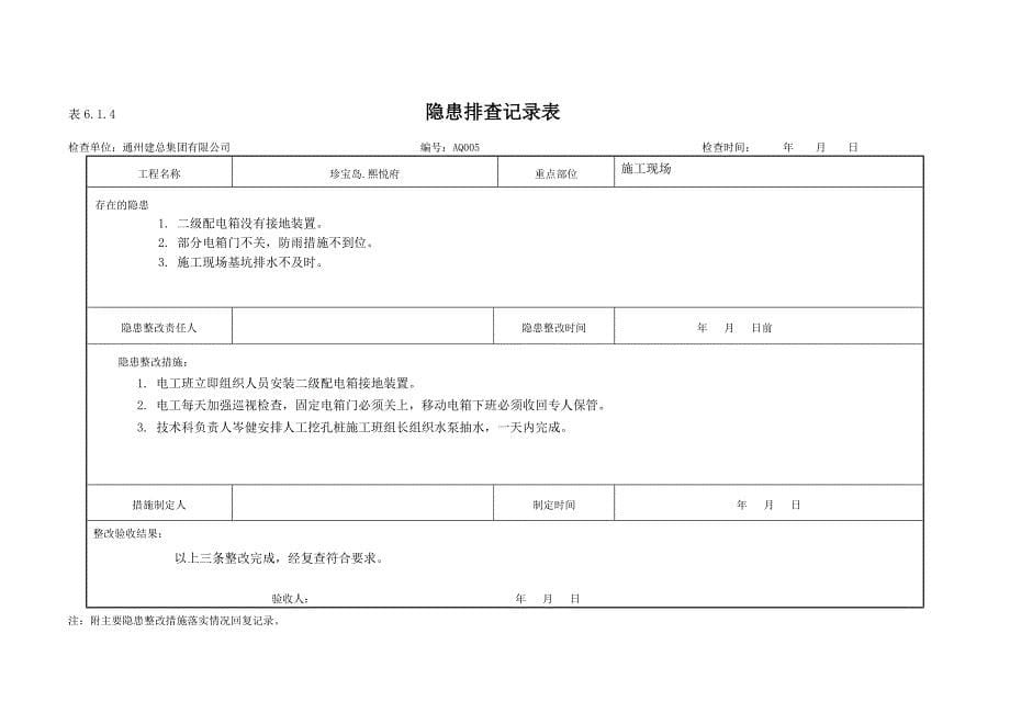 隐患排查记录表：6.1.4_第5页