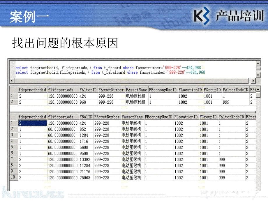 课件k3固定资产折旧问题专题讲解_第5页