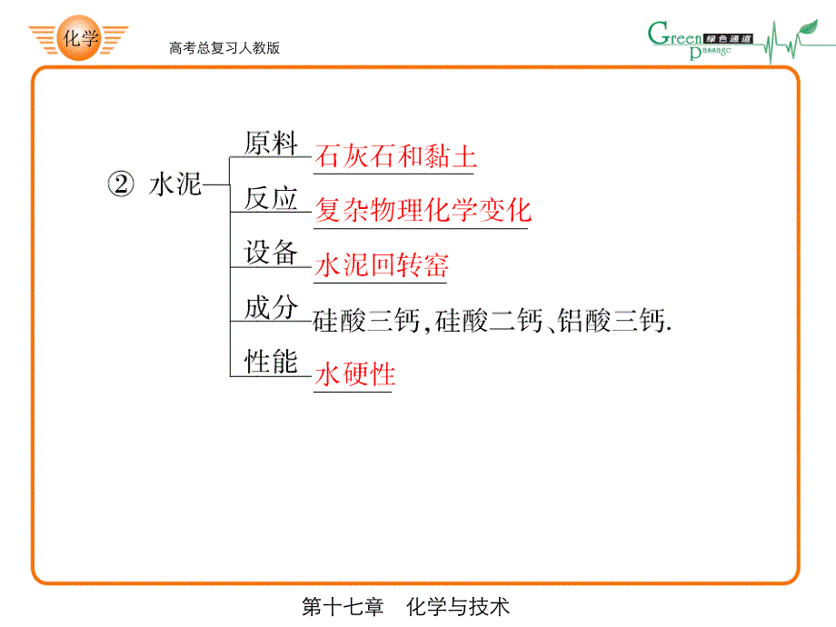 高考化学总复习课件人教版高中化学《化学与技术化学与材料的制造和应用》专题讲解_第4页