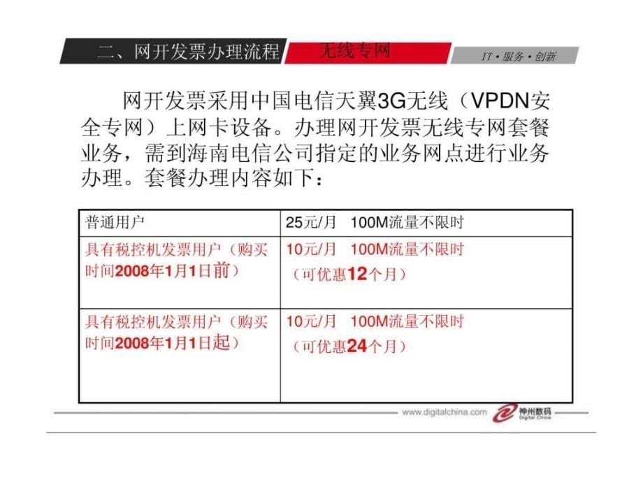 海南地税网开发票系统功能讲解课件_第5页