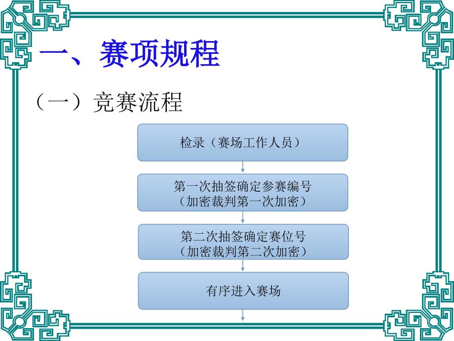 2015电气安装与维修赛项解读_第3页