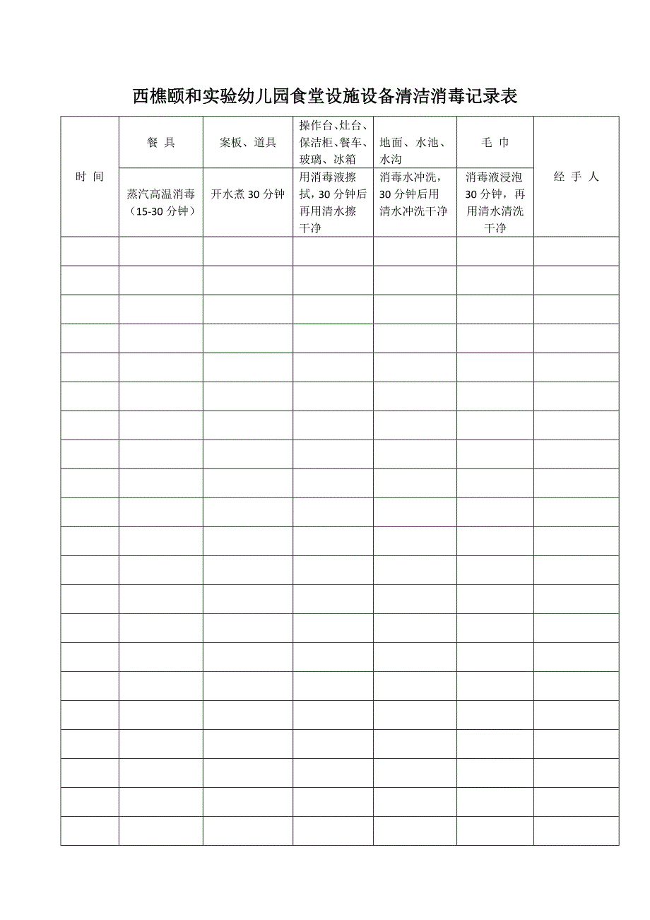 西樵颐和实验幼儿园食堂设施设备清洁消毒记录表_第1页