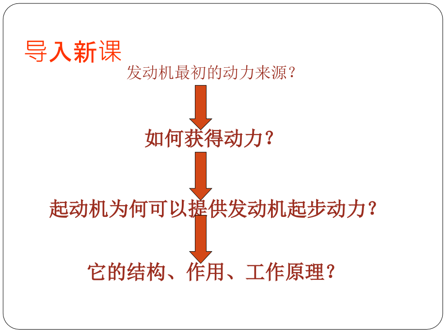 项目4 起动机的认知与检修ppt课件_第2页