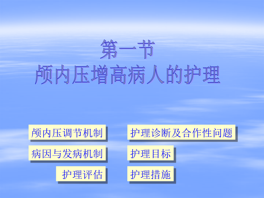 章颅内压增高病人的护理课件_第2页