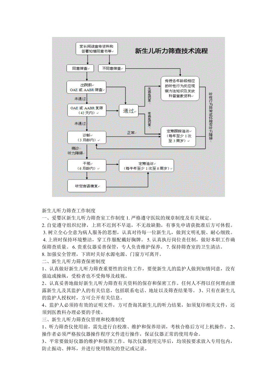 图新生儿听力筛查操作流程图_第1页