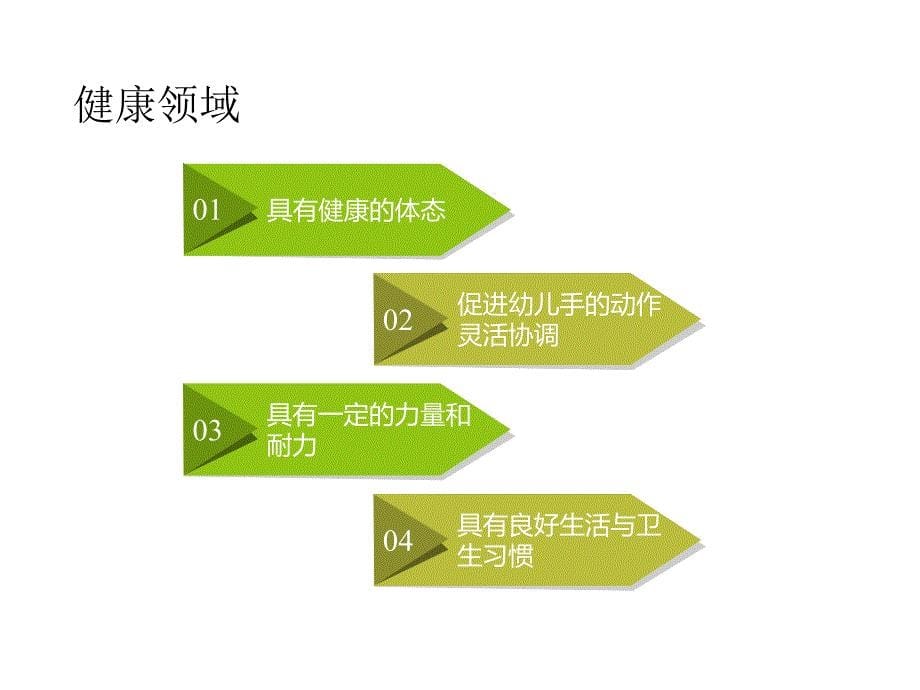 修改后学前班家长会课件（2）ppt（精）育儿理论经验幼儿_第5页