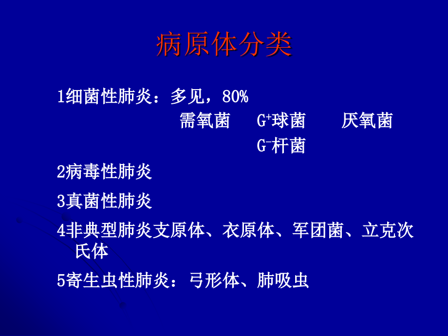 精品ppt社区获得性肺炎的诊断和治疗指南_ powerpoint 课件_第4页